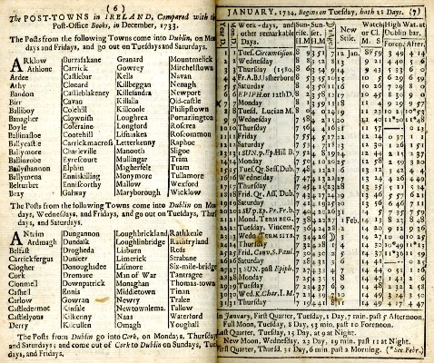 Almanac page