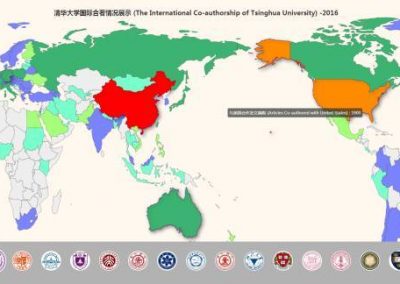 Tsinghua scholarship around the world