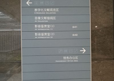 Signage in Pudong Library