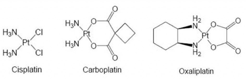 Platinum compounds