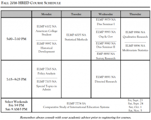 Fall 2016 HRED Course Schedule