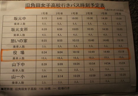 (1) Bus Schedule 
