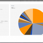 viewshare-pie-chart