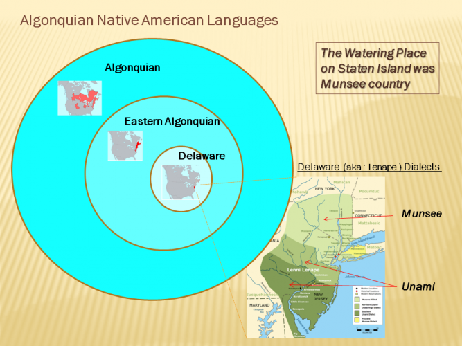 Munsee - a dialect of the Algonguian Native American Languages.