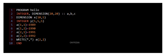 Letters and Numbers Depicting Source Code in Fortran computer language