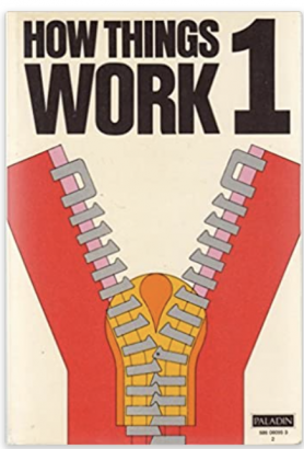 Cover of a book called How things Work 1 with a orange and red picture of a zipper partially opened