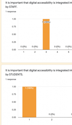screenshot of survey results