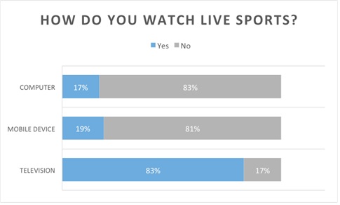 VIPBox Dallas Cowboys Vs Philadelphia Eagles Streaming Online Link 2