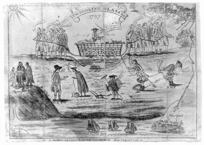 The Looking Glass for 1787: A House Divided Against Itself Cannot Stand