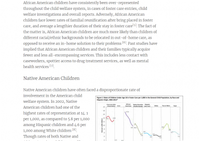 Child Welfare Special Topic Blog