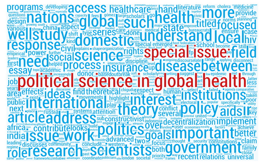 Special Issue: Political Science in Global Health