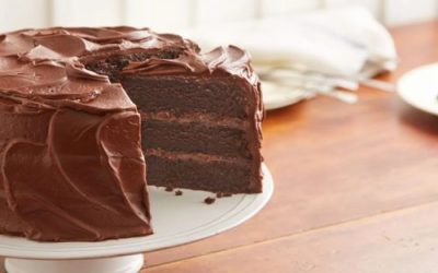 Perfectly Chocolate Cake