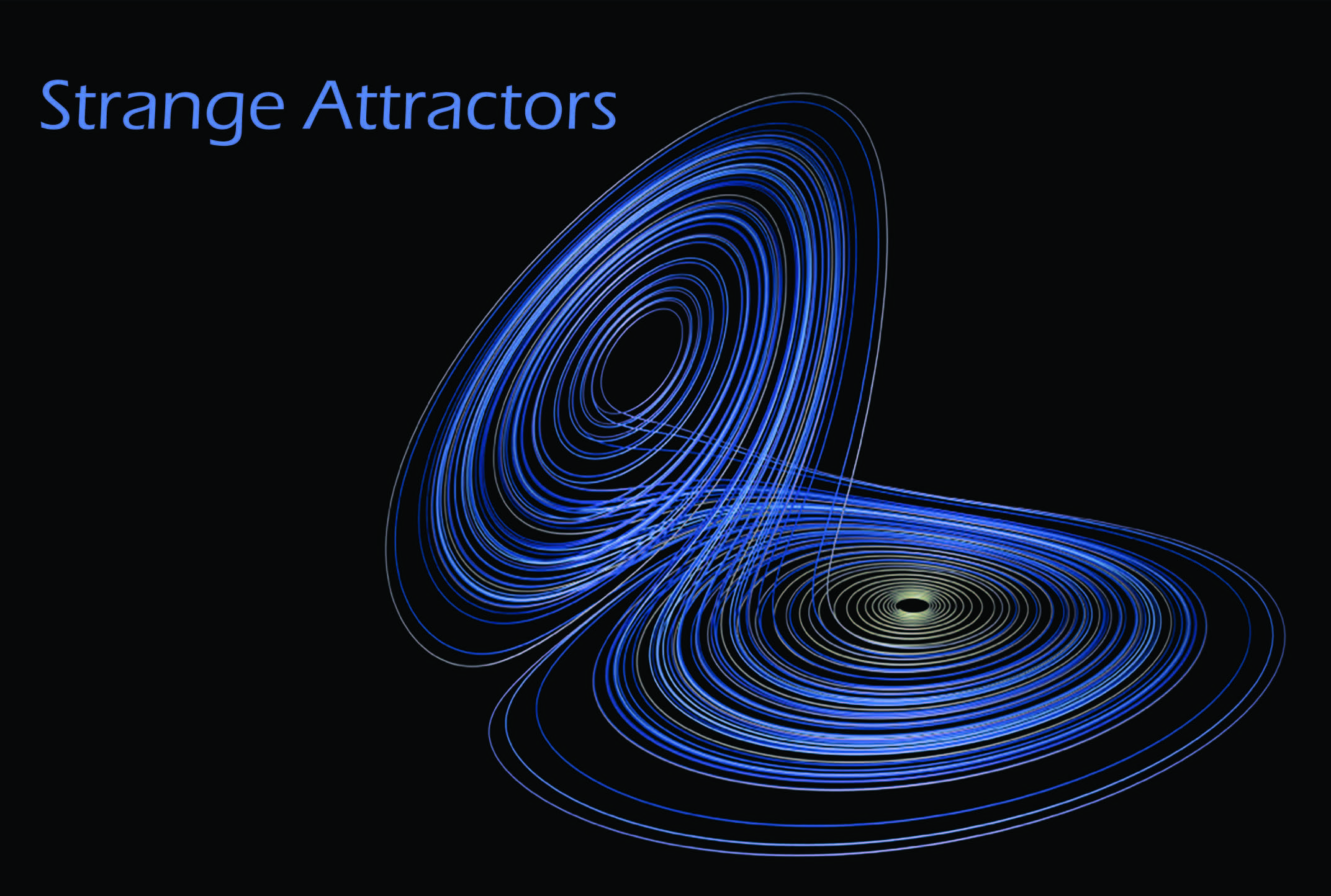 Strange Attractors Postcard