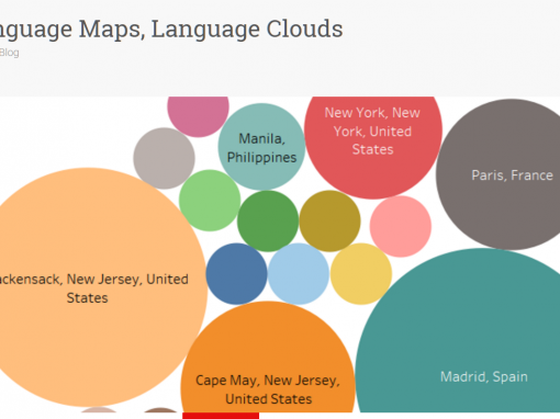 Language Maps, Language Clouds